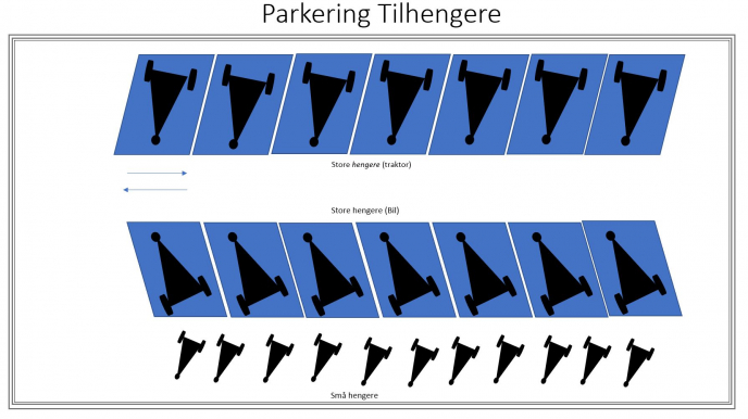 parkering hengere.jpg