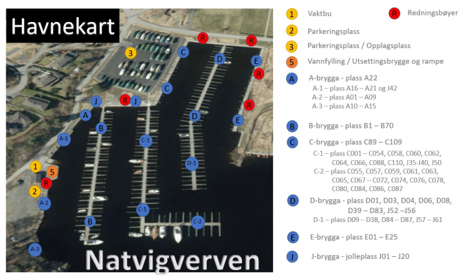 havnekart   hw inndeling