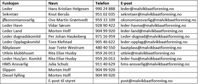 telefonliste_1.jpg