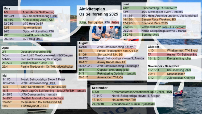 aktivitetsplan 2025 ossf